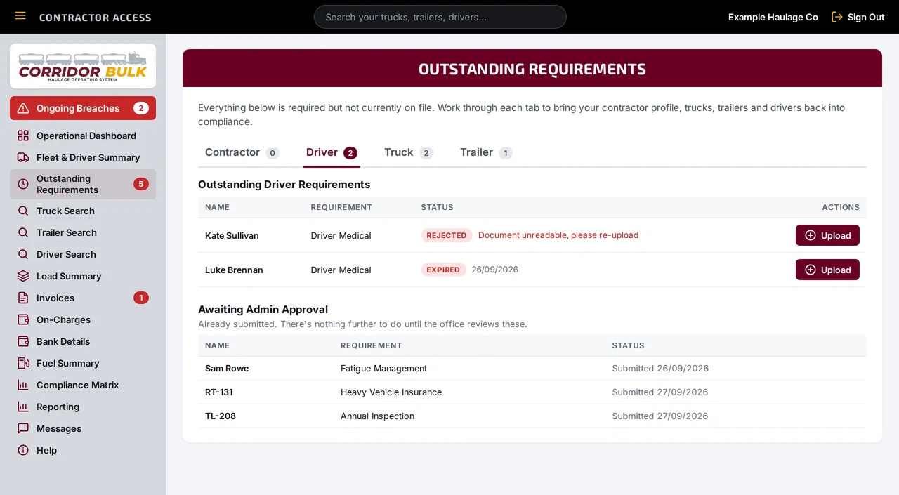 Contractor Access for Example Haulage Co, open on Outstanding Requirements: two driver documents to upload and three items awaiting office approval